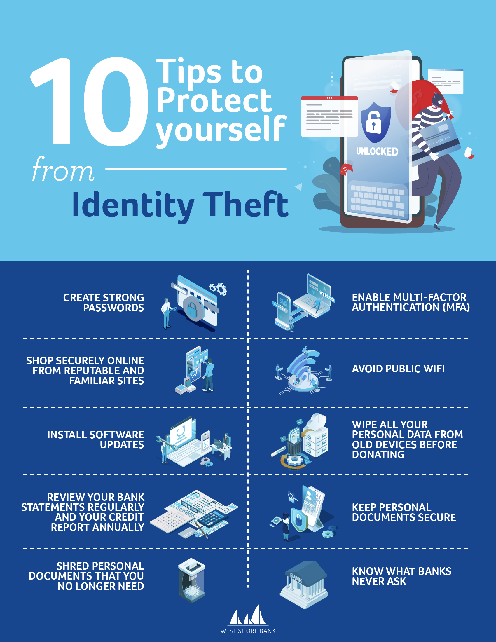Identity Theft Prevention